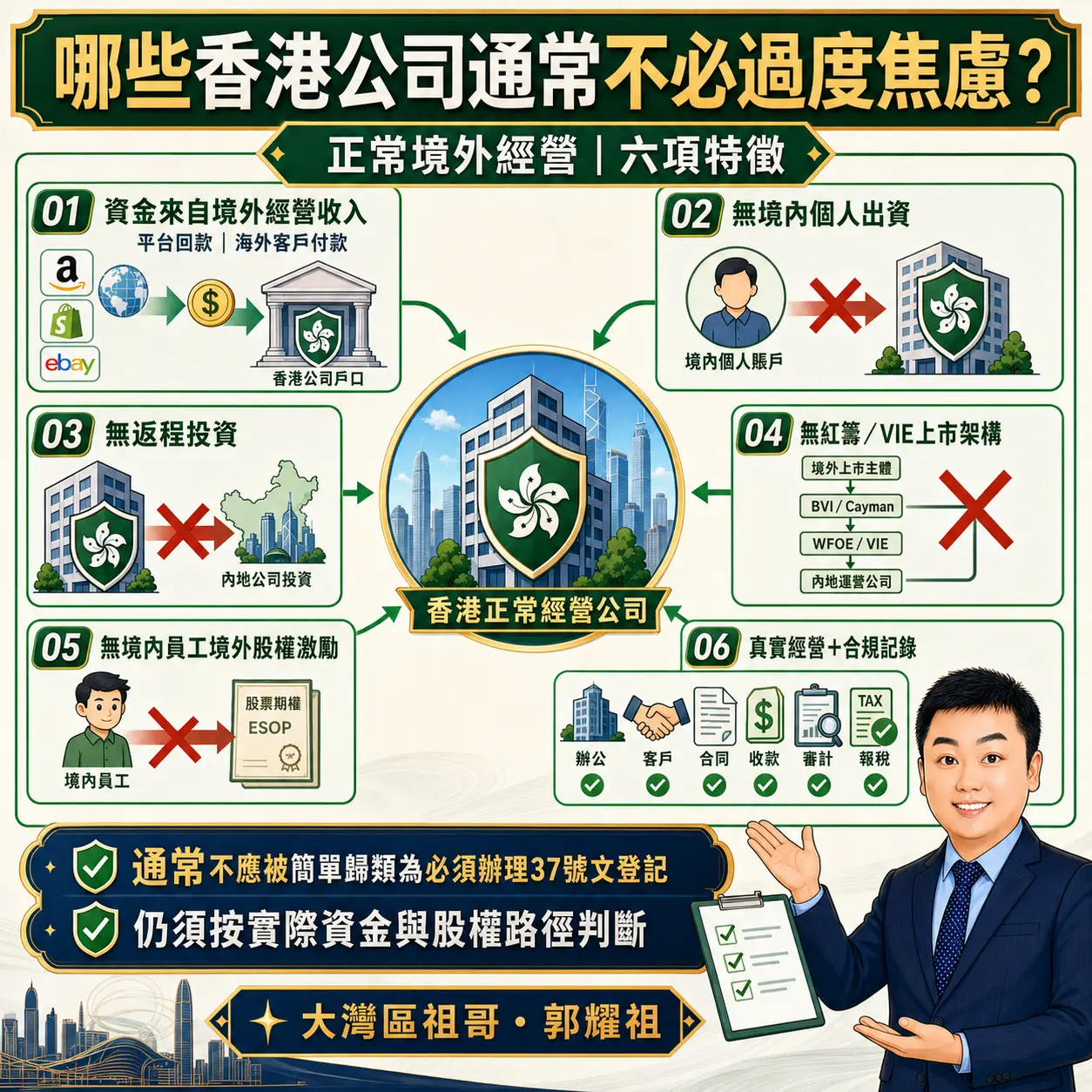 第五個重點：哪些香港公司通常不必過度焦慮？