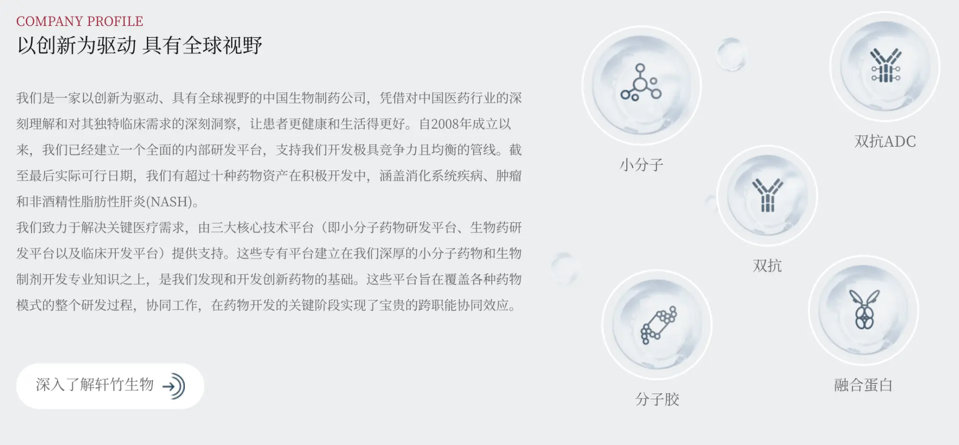 軒竹生物三款核心產品頗受市場關注，分別是針對消化系統疾病的創新質子泵抑制劑 (PPI) KBP-3571、靶向乳腺癌的 CDK4/6 抑制劑 XZP-3287，以及靶向非小細胞肺癌 (NSCLC) 的 ALK 抑制劑 XZP-3621，這三款產品均已獲得 NDA 批准。（圖：網絡翻攝）