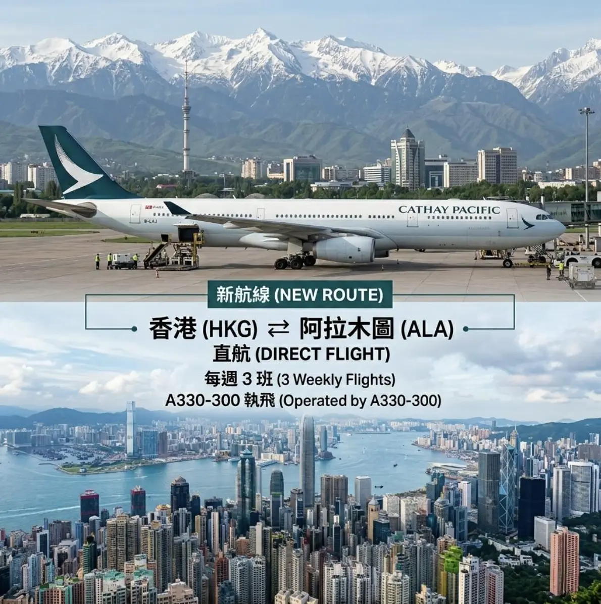 國泰將於2027年1月9日開辦香港往返哈薩克斯坦阿拉木圖的直航客運服務，每周三班，阿拉木圖亦將成為國泰首個中亞航點。 按公布時的航班安排，國泰將成為提供香港與哈薩克斯坦之間直航客運服務的航空公司。(圖：國泰航空)