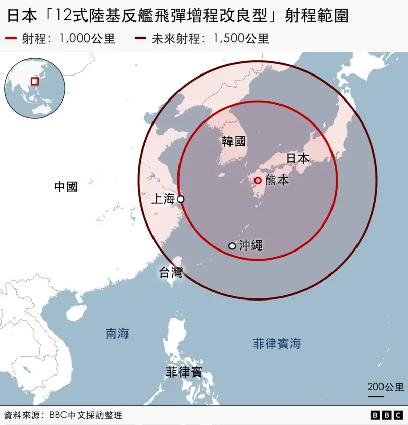 日本「12式陸基反艦飛彈增程改良型」射程範圍(由1千公里增加至1千5百公里) (BBC製圖)