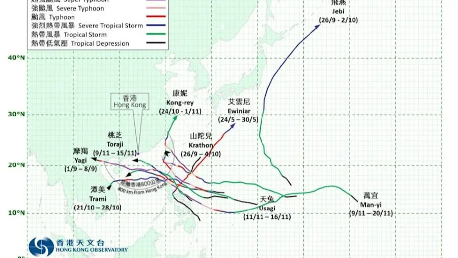 西北太平洋熱帶氣旋新增 9 個名字 香港提名「點心」正式上榜的封面圖片