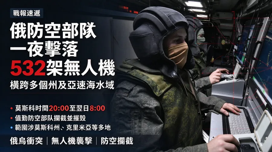 俄防空部隊一夜擊落 532 架烏克蘭無人機 橫跨多個州及亞速海的封面圖片