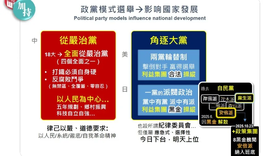 從香港選舉看西方：什麼葫蘆賣什麼藥？的封面圖片