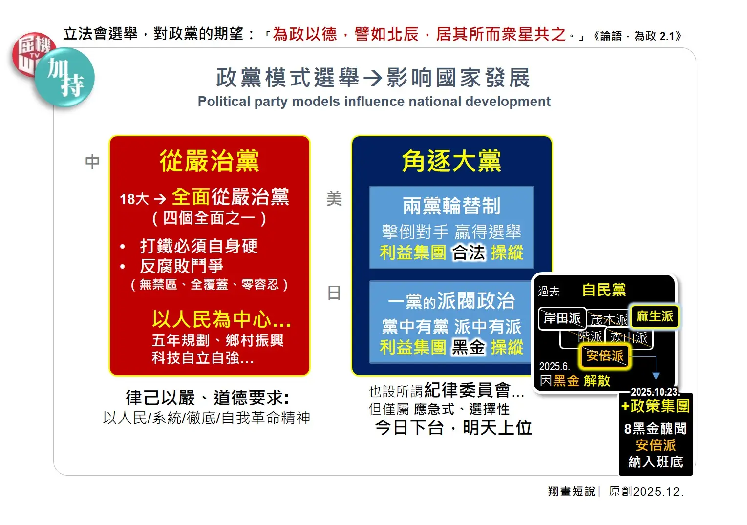 立法會選舉，對政黨的期望：「為政以德，譬如北辰，居其所而衆星共之。」(圖：陳鳳翔)