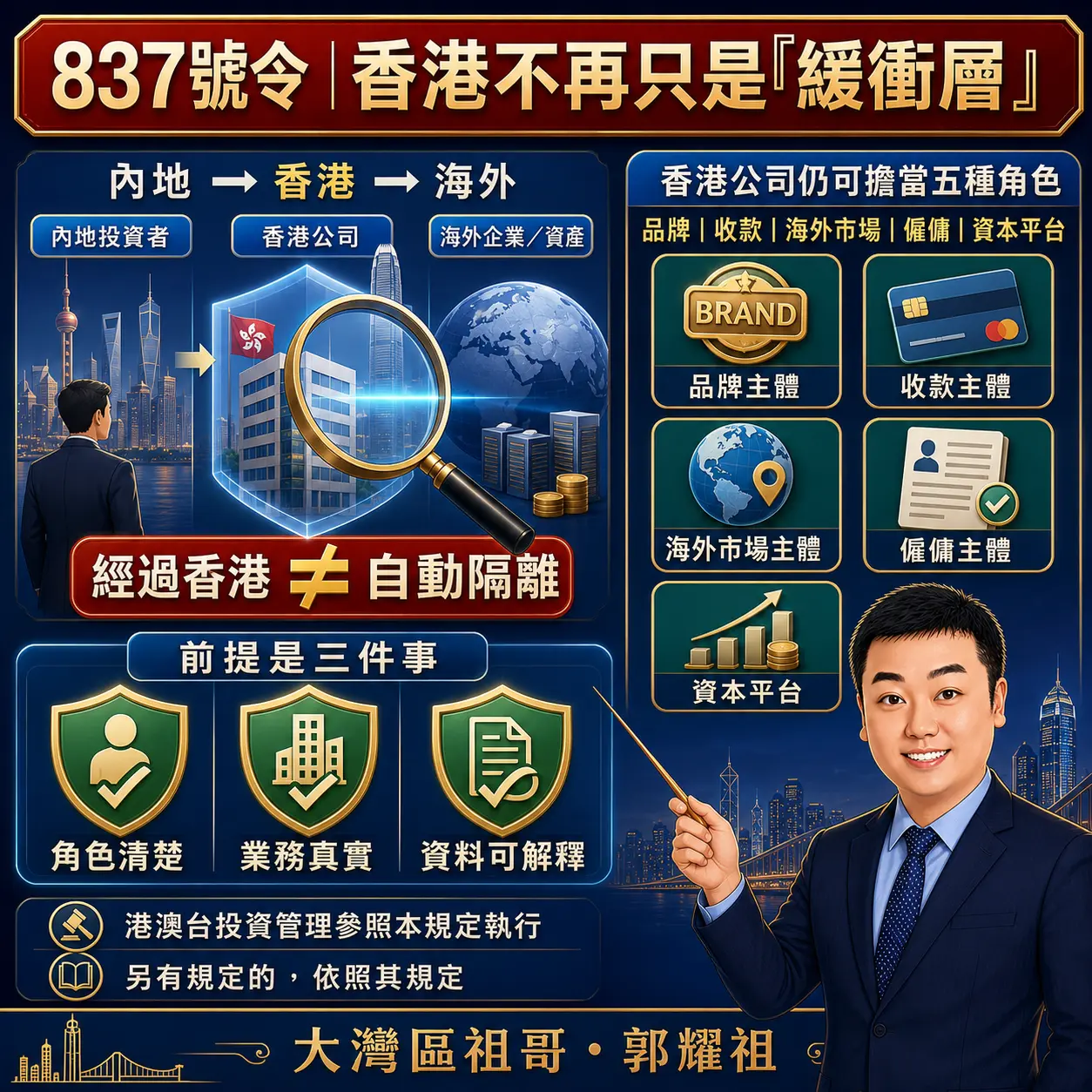 第二，香港不再只是「緩衝層」