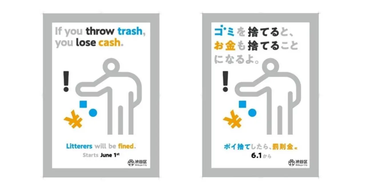 日本東京澀谷因觀光垃圾暴增7倍，明年4月強制商圈超商與外帶餐飲店設置垃圾桶，拒不配合最高罰5萬日圓，6月起亂丟垃圾將罰2000日圓，引發業者兩極反應。（來源：澀谷區役所）