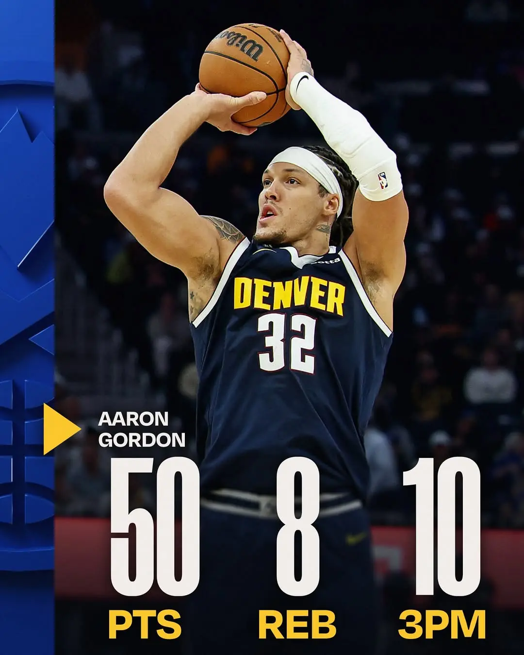 艾朗哥頓(Aaron Gordon)轟入生涯新高 50 分。(NBA@ig)