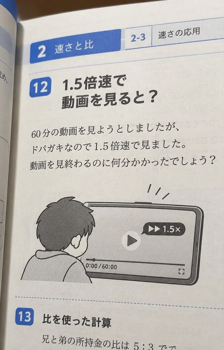 日本網友於X分享一道倍速數題，60分鐘影片以1.5倍速播放，不少人直覺答45分鐘，實際正確答案為40分鐘，貼文累計超過1400萬次瀏覽。（來源：pika_nekopanda@X）