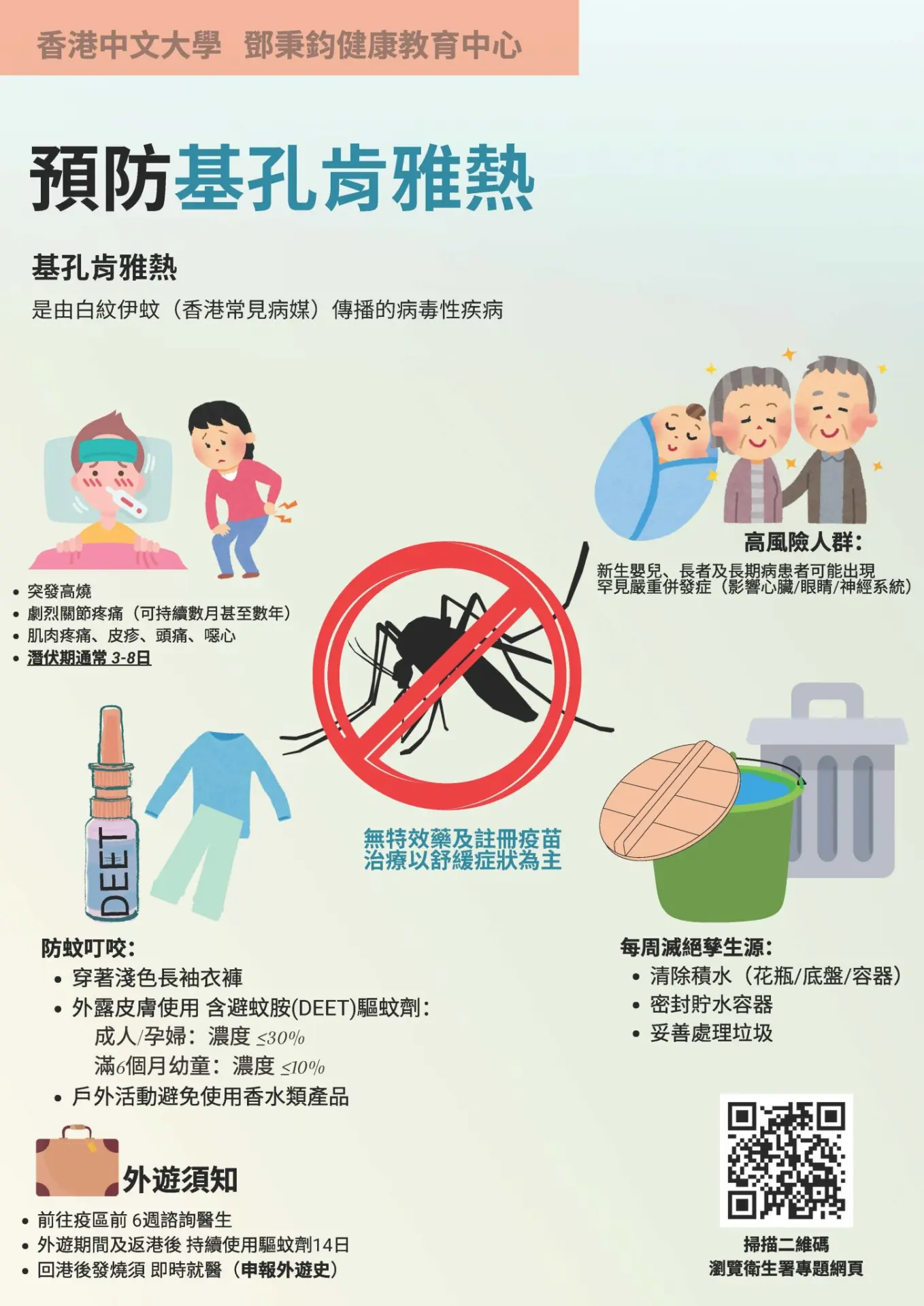 預防基孔肯雅熱海報(香港中文大學)