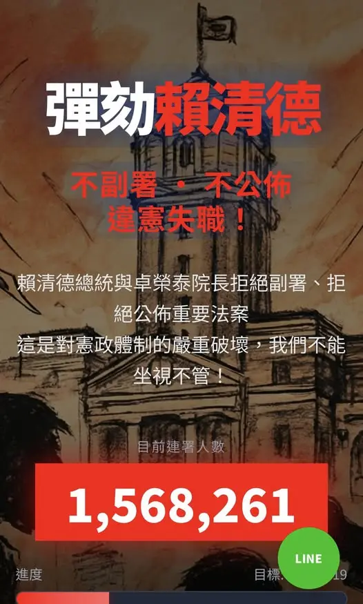 截至12/19 上午10時累計破156萬人連署彈劾賴清德。（圖／擷取彈劾賴清德聯署網站）