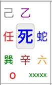 在一個宮位里面，上面的天幹是乙字，乙為青龍，下面的字是辛字，辛為白虎。辛金沖克乙木，而且陰陽同性相克，其力必緊克，不得不動，故名「青龍逃走」兇格，而且是百事皆兇。