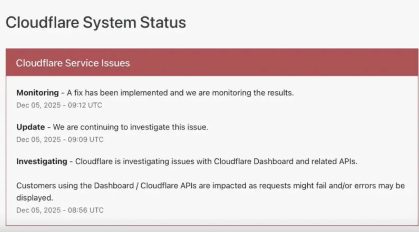 Cloudflare 在協調世界時 8 時 56 分透過官方狀態頁面確認故障，指出問題與控制面板及相關應用程式介面（API）異常有關，使用該公司這些服務的客戶會出現請求失敗或錯誤提示。(圖：Cloudflare官網)