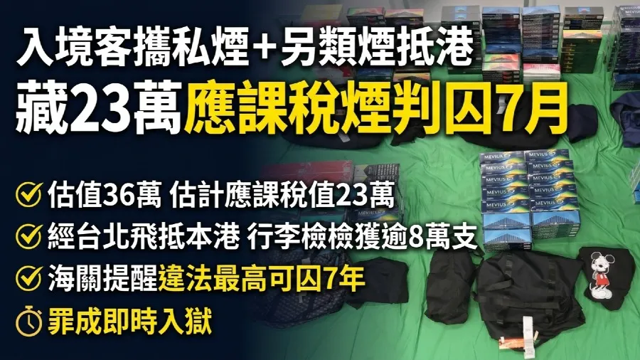 入境旅客藏逾8萬支未完稅煙及另類吸煙產品抵港 判囚7個月 海關歡迎裁決的封面圖片