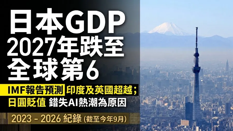 IMF預測：日本GDP將於2027年被印度及英國超越 全球排名滑落至第六位的封面圖片