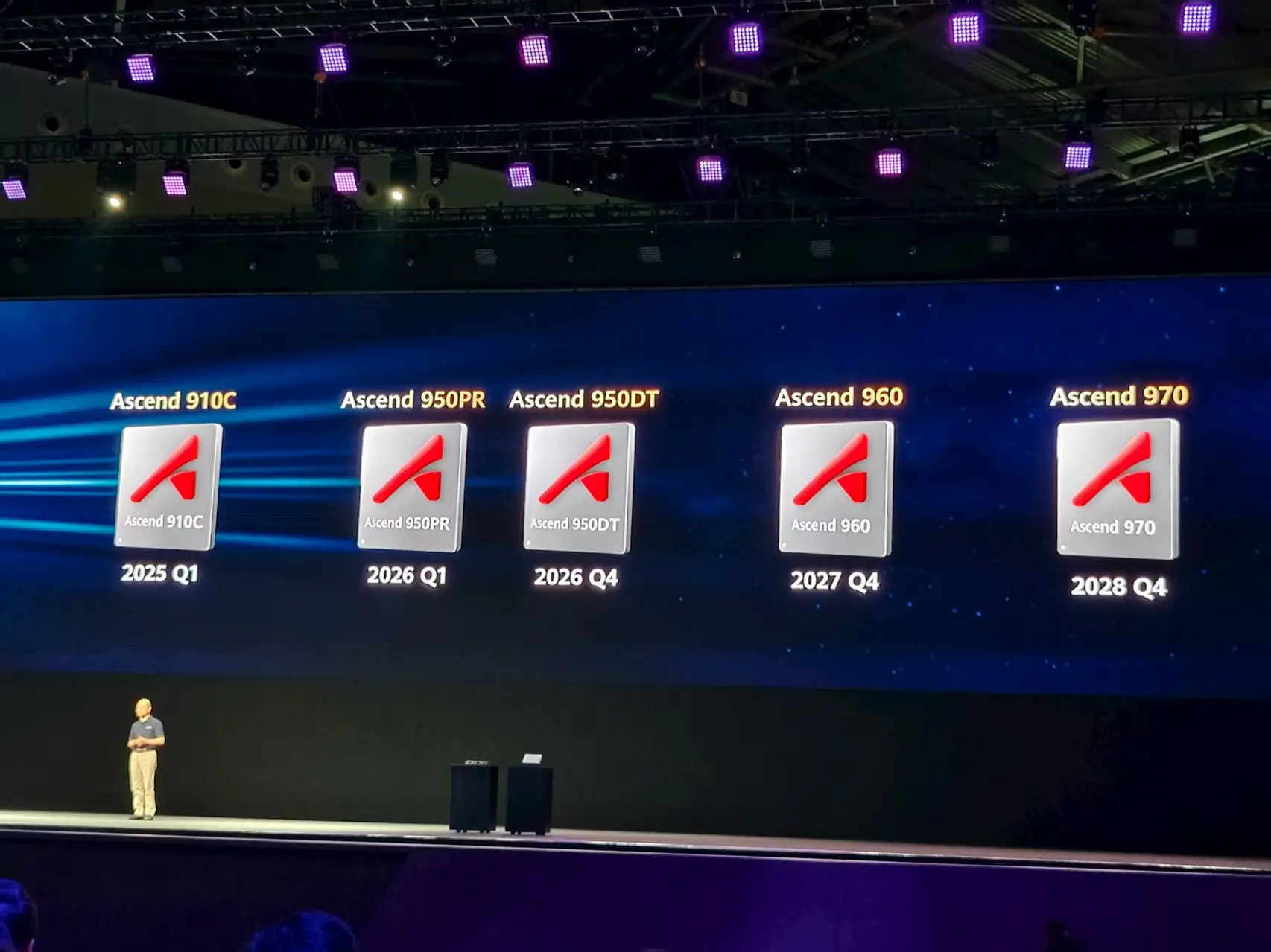 華為輪值董事長徐直軍宣布了多顆昇騰系列芯片和演進路線 (觀察者網)