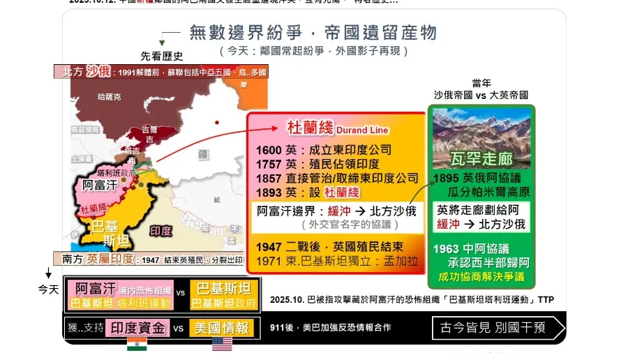 帝國幽靈：誰在點燃阿巴邊境戰火？的封面圖片