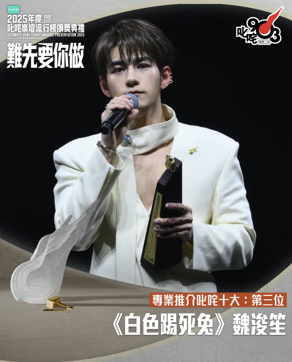 2026年1月1日晚，《2025年度叱咤樂壇流行榜頒獎典禮》在亞博舉行，他憑藉高播放率的歌曲《白色踢死兔》首奪叱咤十大第3位。當晚他以白色西裝低胸造型登場，搶鏡十足。(圖：cr881903@IG)