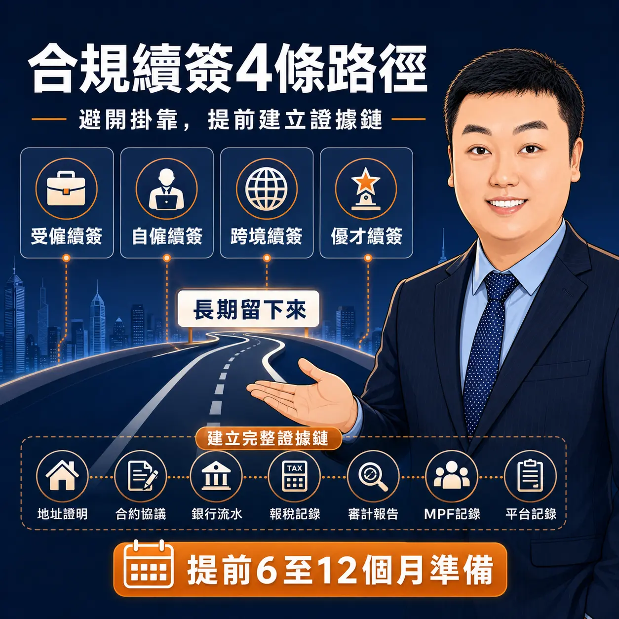 第五，產業適配性評估，查的是人、崗、公司是否合理。