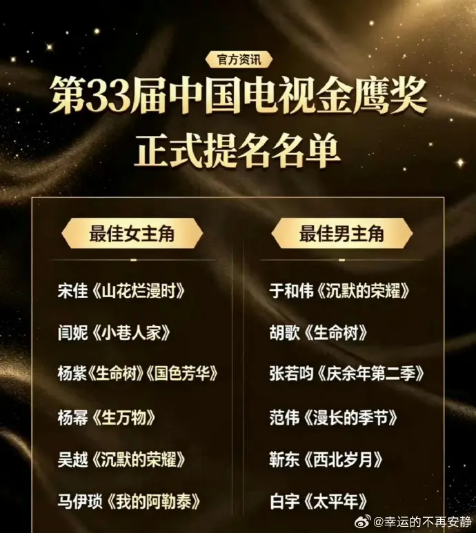 第33屆金鷹獎頒獎結果引發熱議，最佳男女配角雙雙爆冷，朱亞文首提名即獲獎、梅婷時隔23年再捧杯，蔣欣、蔣奇明等熱門人選全數陪跑，獎項去流量化改革成最大關鍵。（來源：新浪微博）