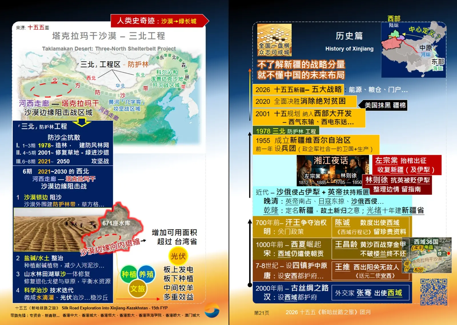 「帶路先鋒」的《十五五新哈絲路之旅》團刊相關兩頁。(圖：陳鳳翔)