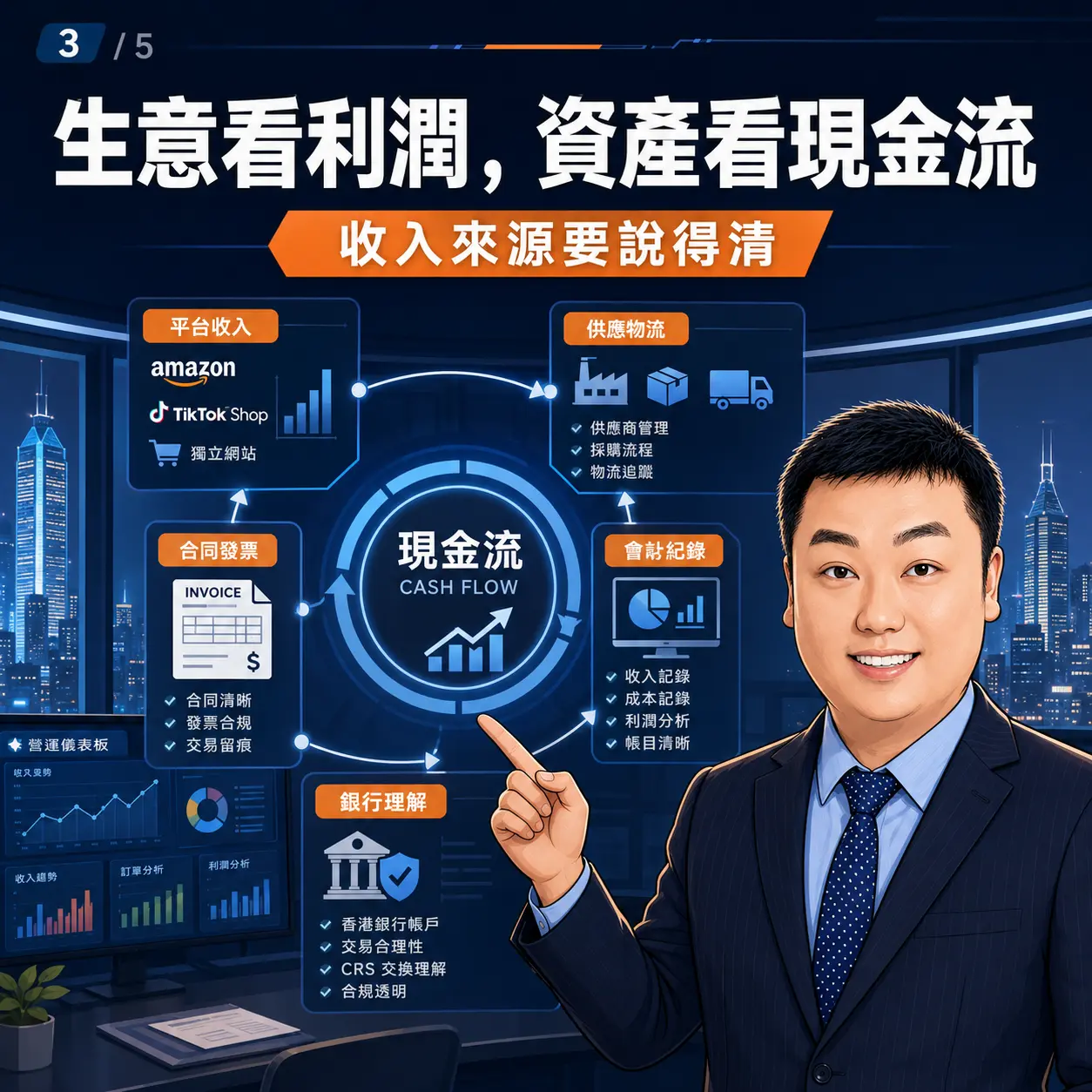 第一，生意看利潤，資產看現金流。
