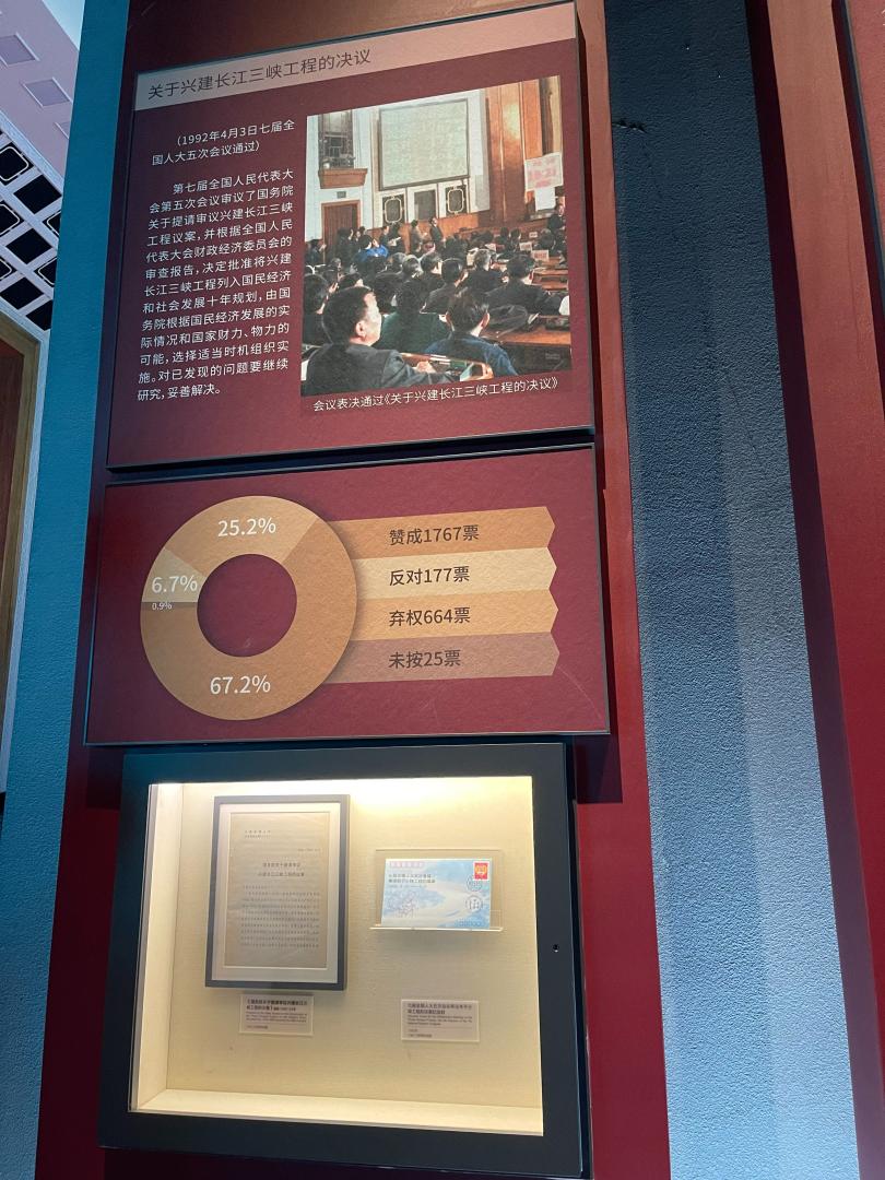 三峽工程的確認，經全國人大爭議的投票過程才決定開展。