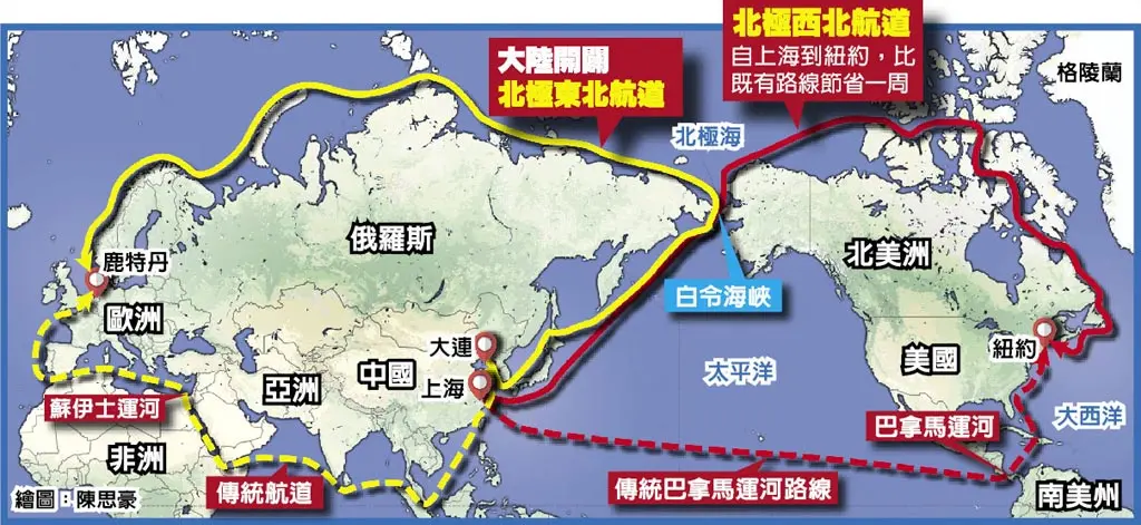 美國百年海洋霸權戰略的必然延續——從霍爾木茲、蘇伊士到巴拿馬、馬六甲，再到北極航道，全球每條戰略海洋通道，都是美帝維持單極統治、掠奪世界資源、打壓競爭對手的「咽喉鎖鏈」。