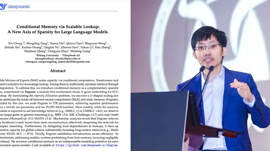 DeepSeek梁文鋒論文曝新技術：突破GPU記憶體限制實現參數擴展的封面圖片