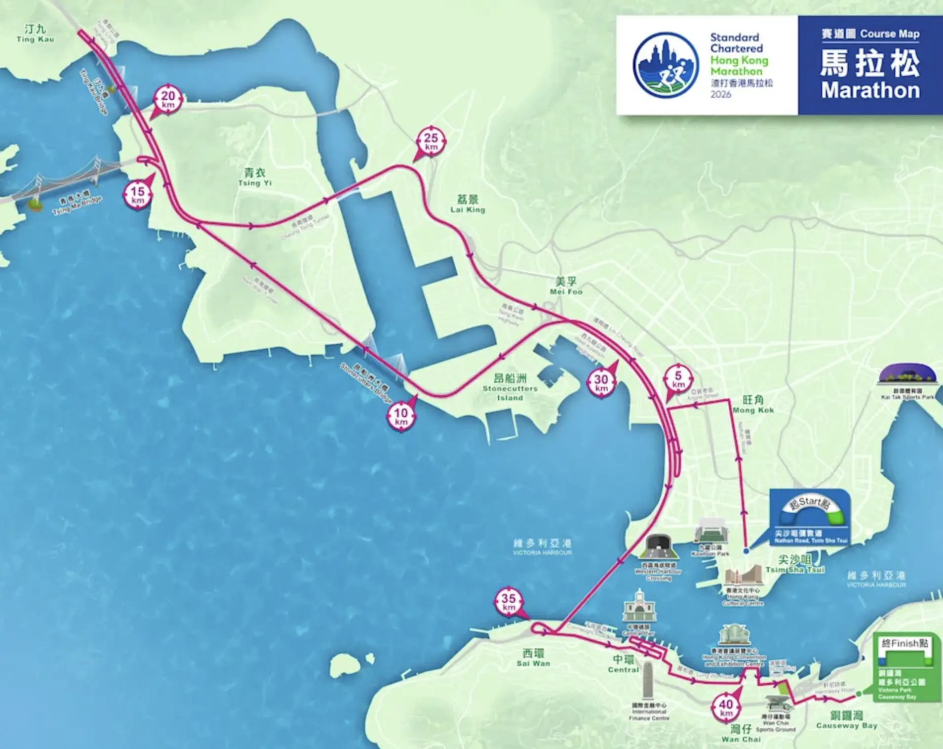 賽事安排方面，全馬及半馬以尖沙咀彌敦道為起點，終點為維多利亞公園；十公里賽事起點設於港島東區走廊，各組別按時段分批起步，全馬最遲起步時間為上午6時50分，十公里最遲為上午8時10分。(圖：渣打香港馬拉松 Standard Chartered HK Marathon@FB)