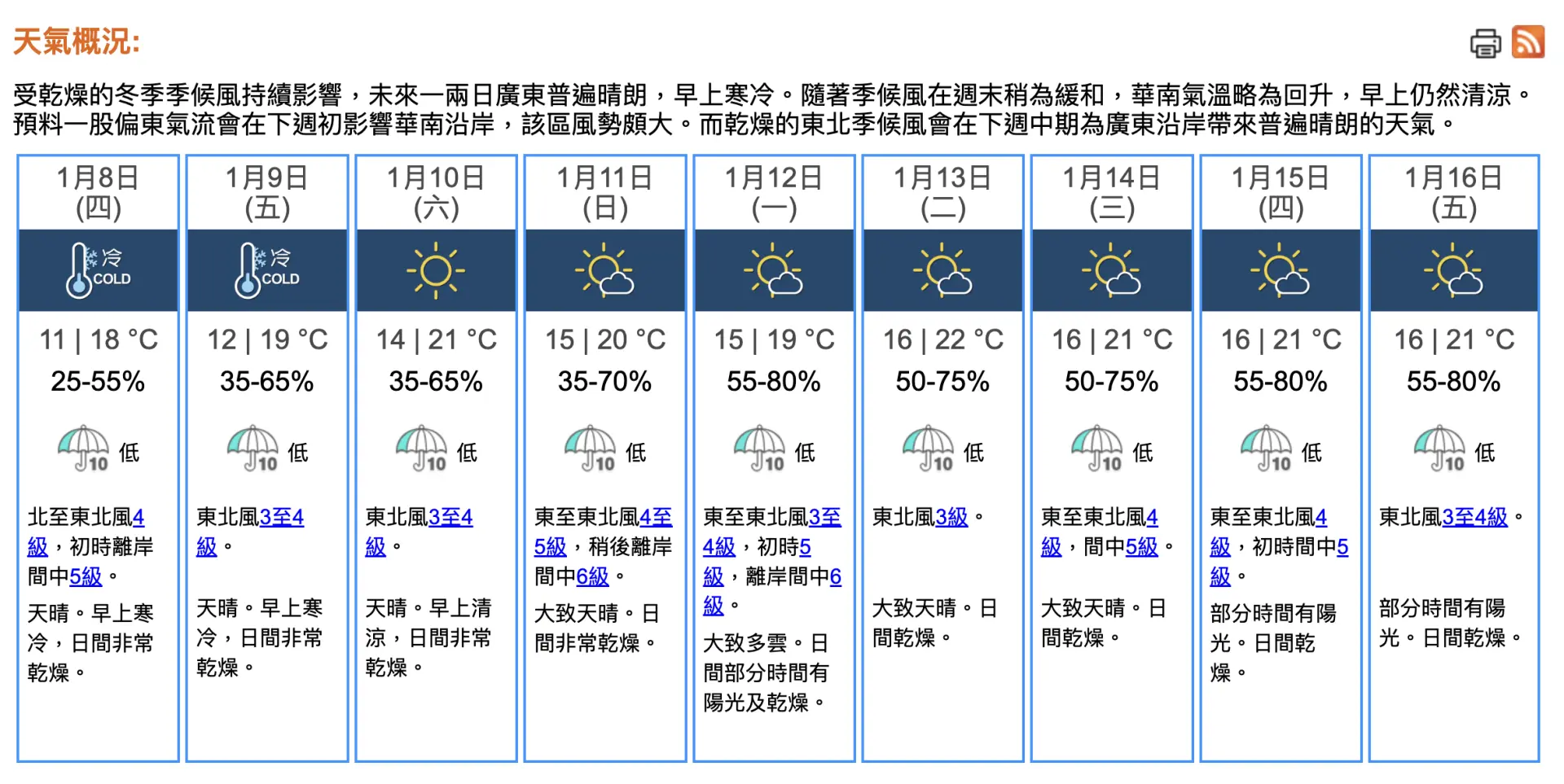 香港天文台作出官方回應，目前的 9 天預報並未顯示如此極端的低溫情況。天文台資料明確指出，香港要符合降雪條件，必須達到氣溫低於攝氏零下 5 度，同時配合強對流天氣，而根據現有數據，實際低溫估計多維持在 5 至 6 度或以上，因此降雪機會極微。 (圖：香港天文台)