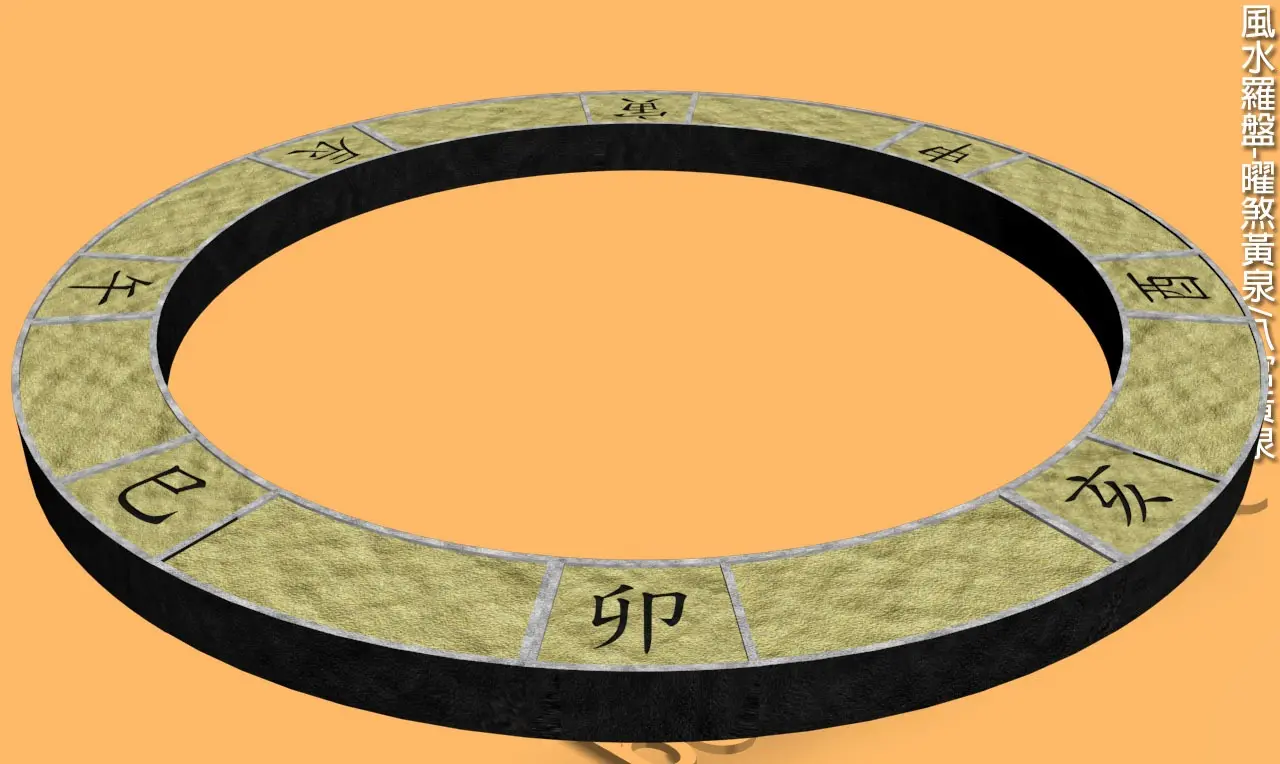 所謂「八宮煞」，並不是怪力亂神，妖言惑眾的風水術語，如果用科學解釋，也只不過是古人在累積案例研究中，所得出的這幾種「負能量的交會點」的經驗總結。(圖：網絡截圖)