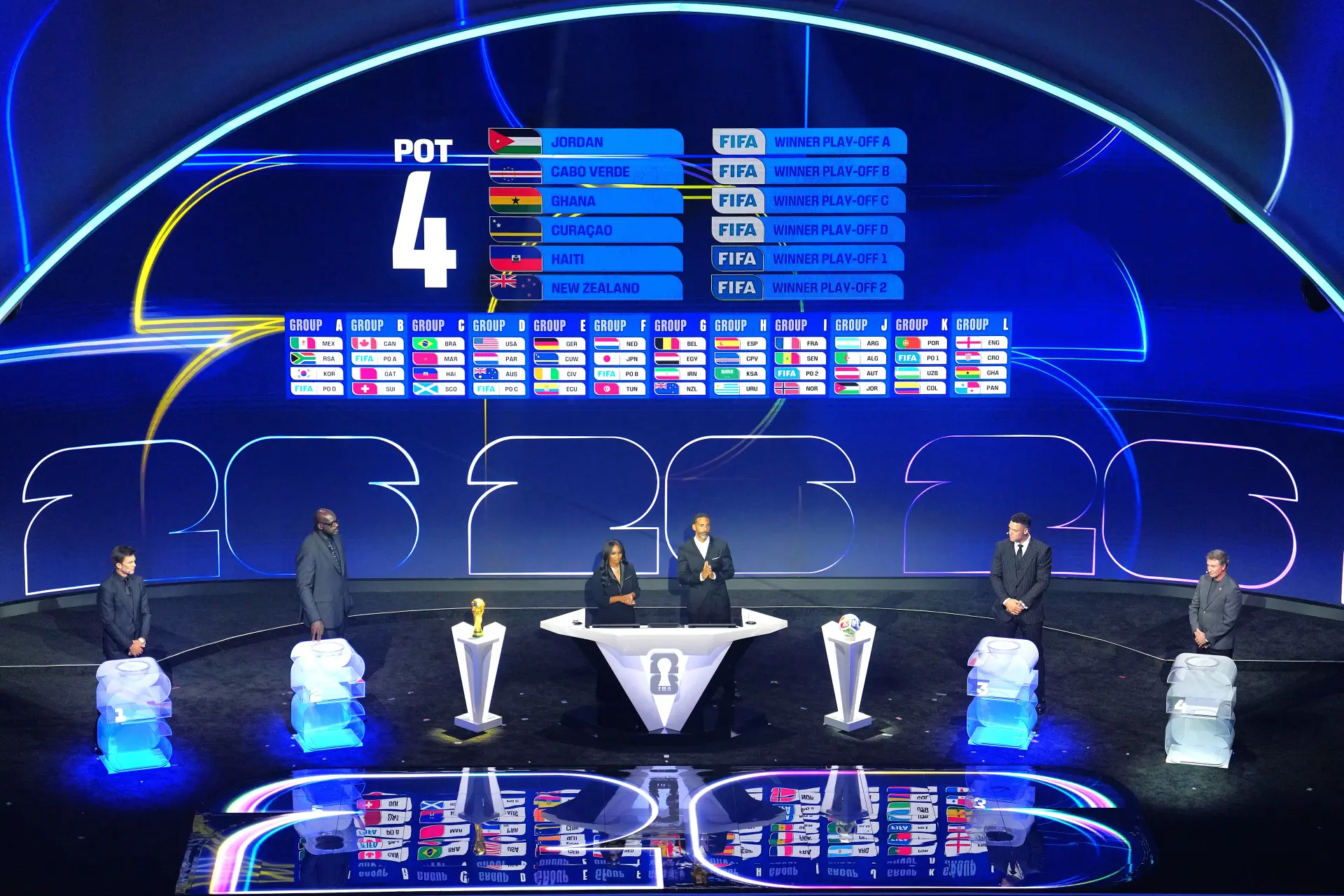 抽籤嘉賓陣容同樣華麗，NBA名宿奧尼爾、美式足球傳奇布拉迪、MLB球星艾朗祖基及NHL最佳球員格雷茨基四位北美體壇巨星親臨現場，英格蘭前隊長里奧費迪南則擔任主持人。(圖：新華社)