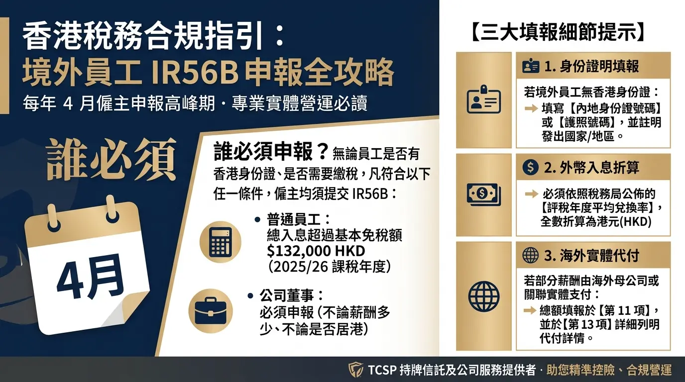 內地與海外員工的表格填報技巧（IR56B）