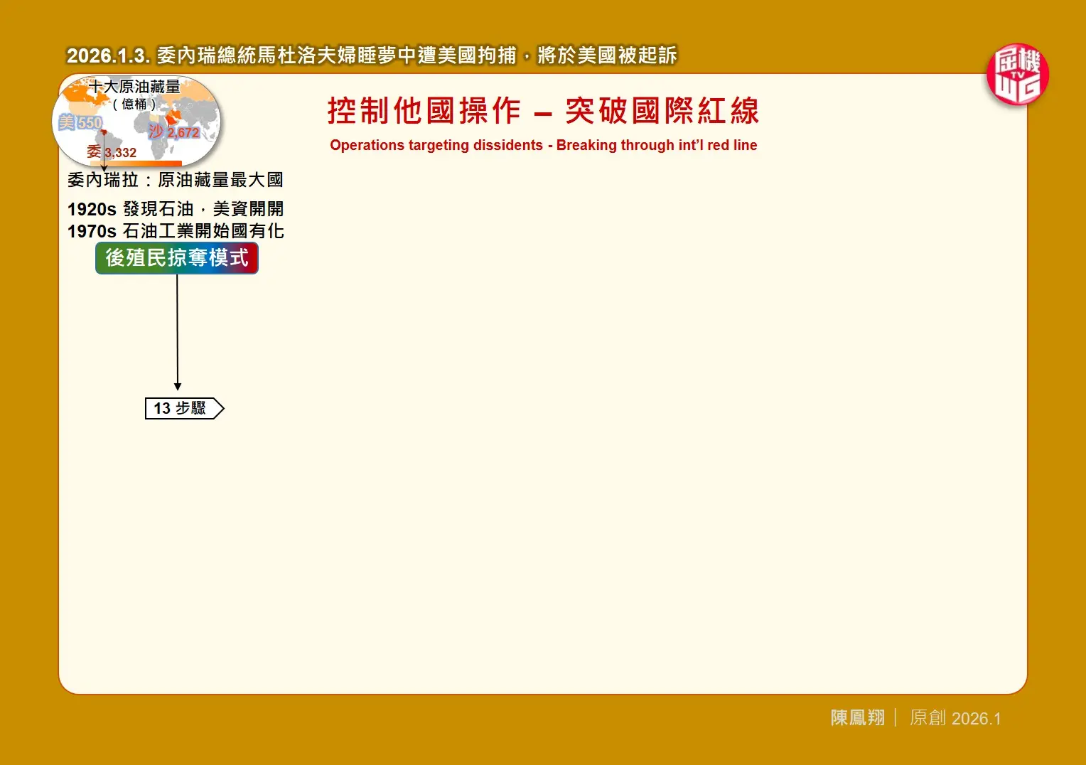 1914 年發現石油後，美英資本壟斷開採，從中得益。二戰後聯合國成立，殖民掠奪年代停止。(圖：陳鳳翔)