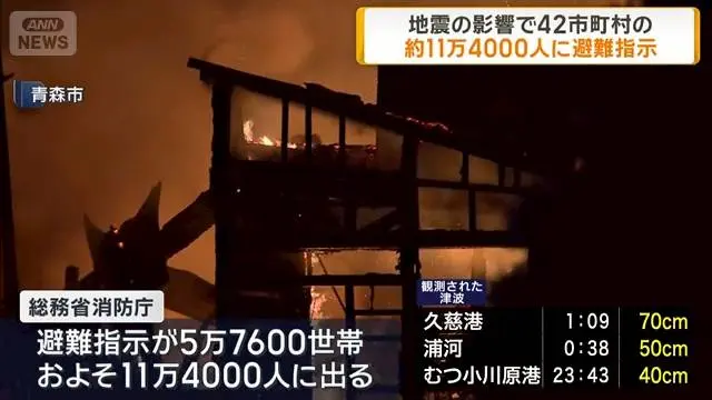 北海道等五縣市11.4萬人收到「四級警戒」疏散令。（ANN News 截圖）