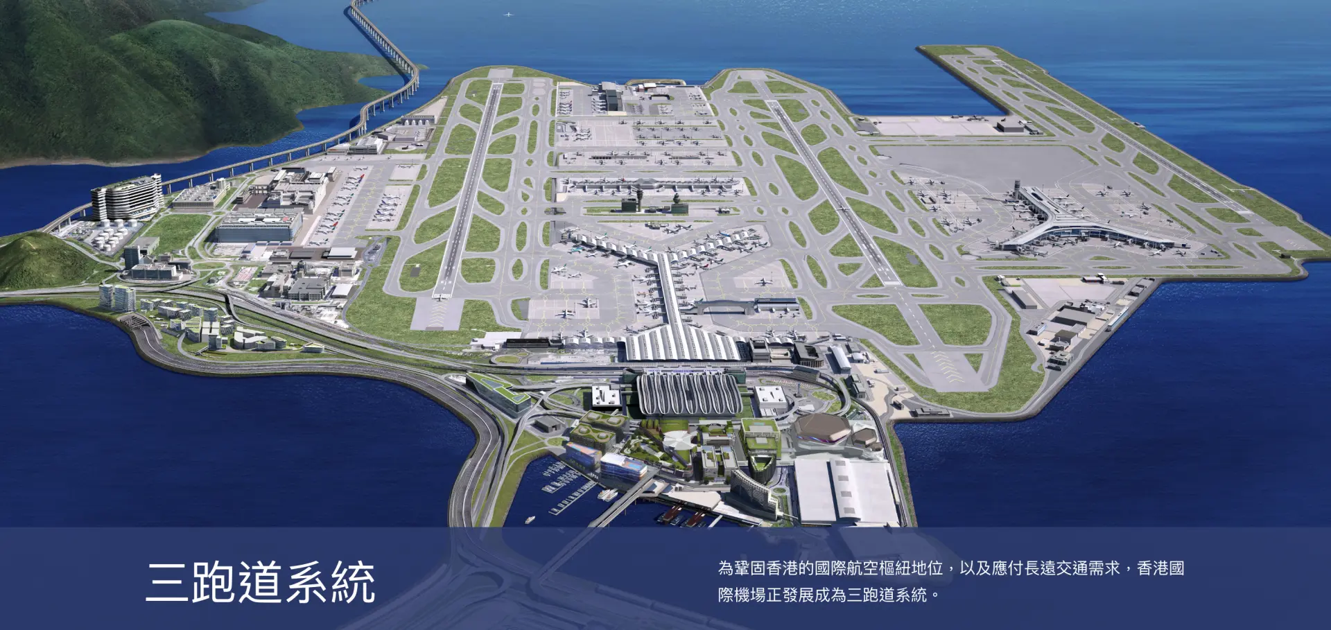 隨着三跑道系統在2024年底正式啟用，並分階段逐步提升處理能力，預計至2035年每年可接待達1.2億人次旅客及處理1,000萬公噸貨物。 (圖：香港國際機場@官網)