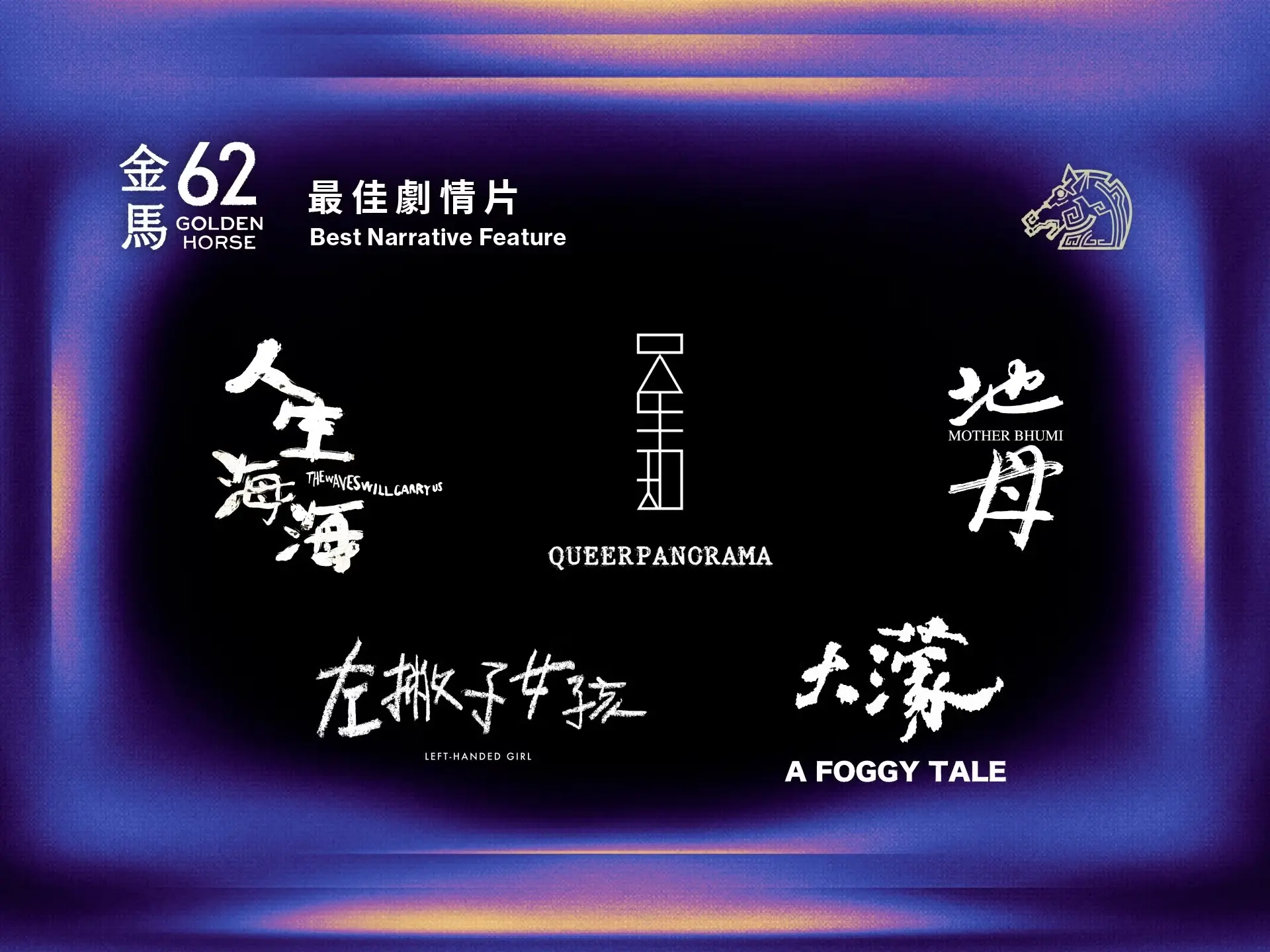 【2025金馬獎入圍】最佳劇情片 《大濛》A Foggy Tale  《人生海海》The Waves Will Carry Us  《左撇子女孩》Left-Handed Girl  《眾生相》Queerpanorama  《地母》Mother Bhumi