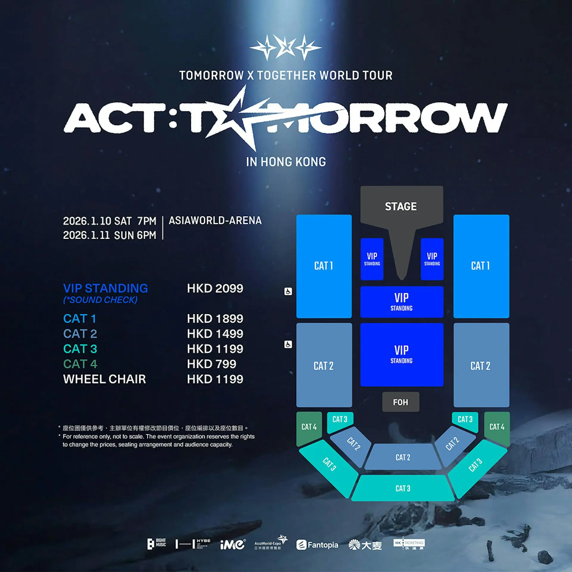 本次香港站演出門票共分五個價位，其中 VIP 企位定價 HK$2,099，包含SOUND CHECK彩排環節，其餘票價分別為HK$1,899、HK$1,499、HK$1,199 及 HK$799，覆蓋不同預算粉絲的需求。(圖： TXT (TOMORROW X TOGETHER)@FB)