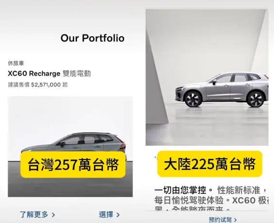 另一款電動汽車的車價比較