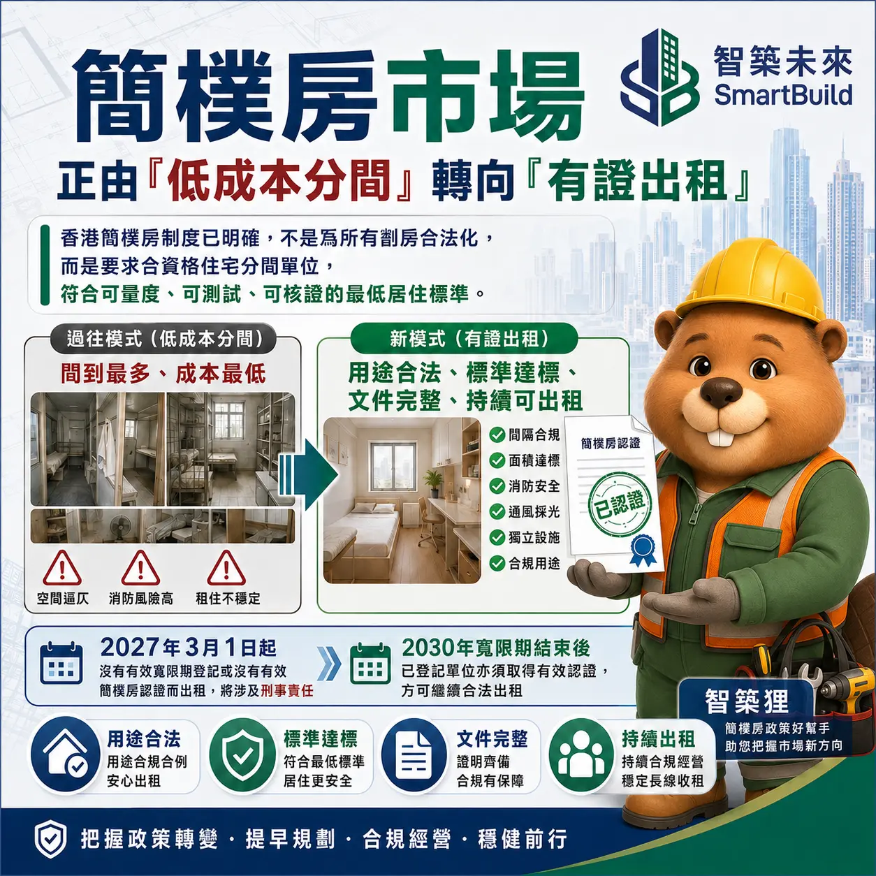智築未來SmartBuild：從舊樓安全及合規改造角度協助業主