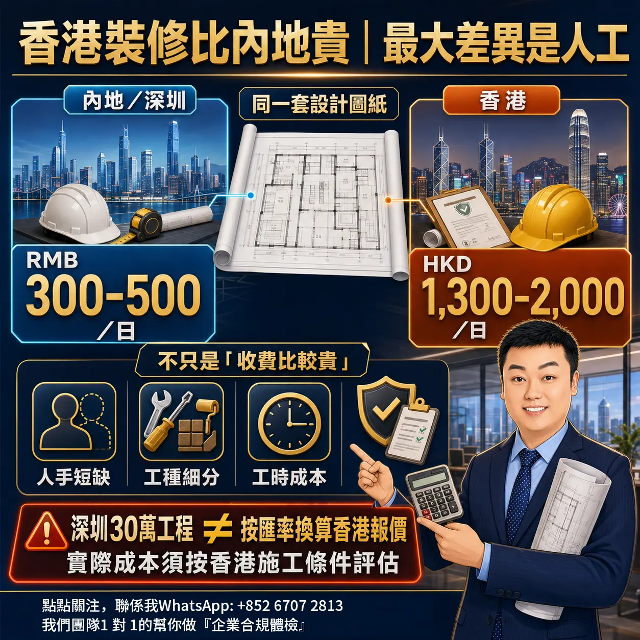第一，香港裝修比內地貴，最大差異是人工
