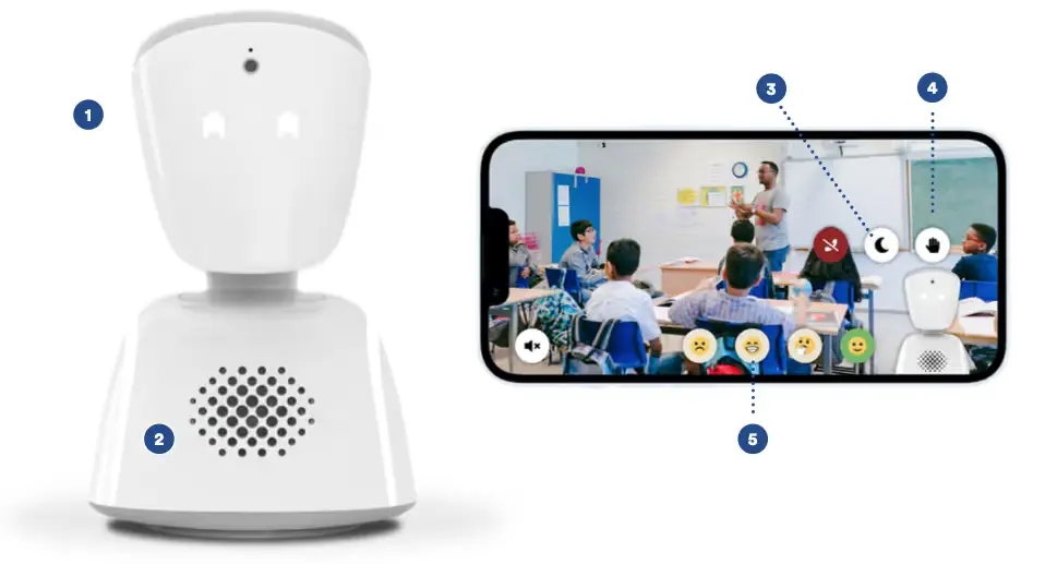 英國為解決學童EBSA情緒拒學問題，引入AV1機器人擔任課堂替身，讓焦慮孩童在家參與課程。數據顯示76%使用者成功返校，成為紓解校園缺課危機的新方式。（來源：No Isolation）
