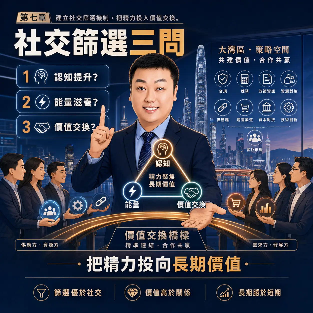 要建立自己的社交篩選機制