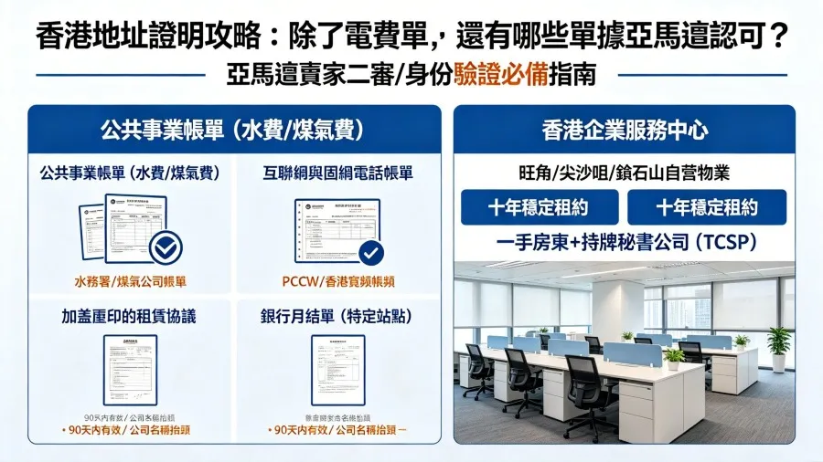 香港地址證明攻略：除了電費單，還有哪些單據亞馬遜認可？的封面圖片