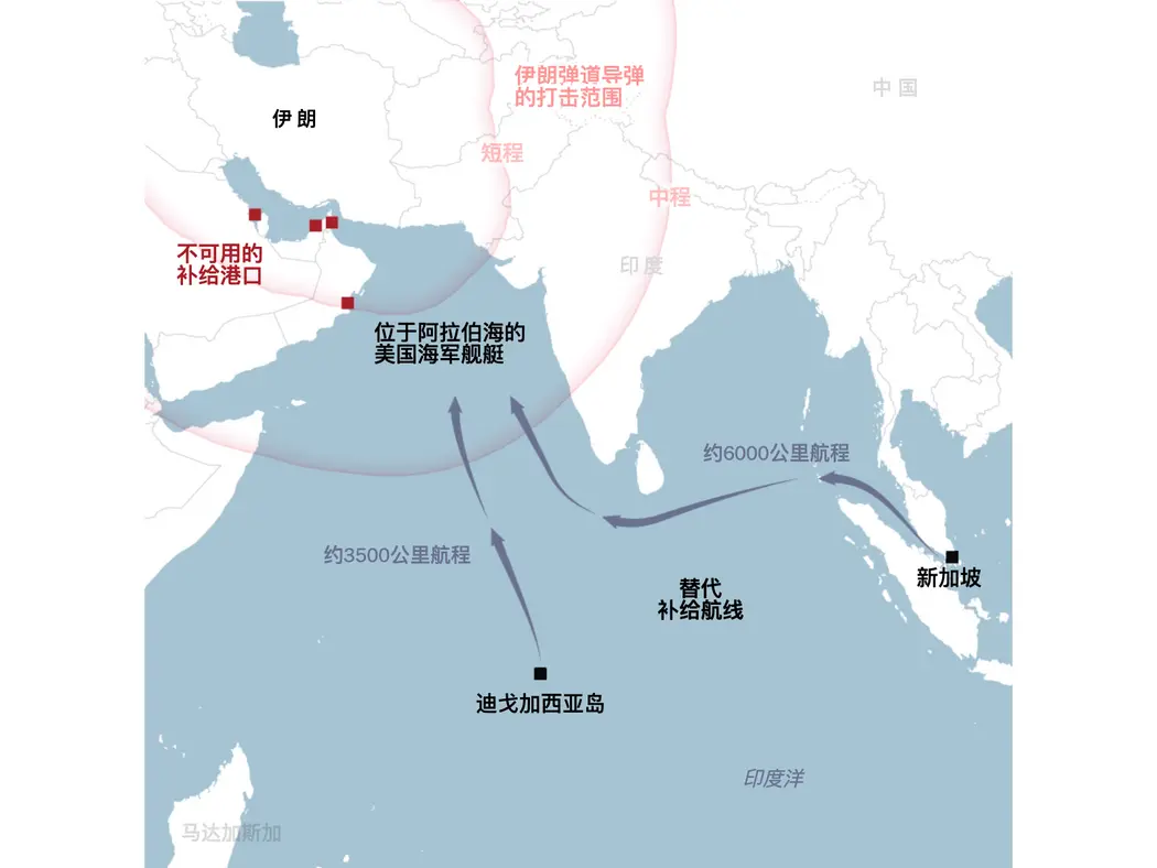 註：航程距離為大致數值。 The New York Times
