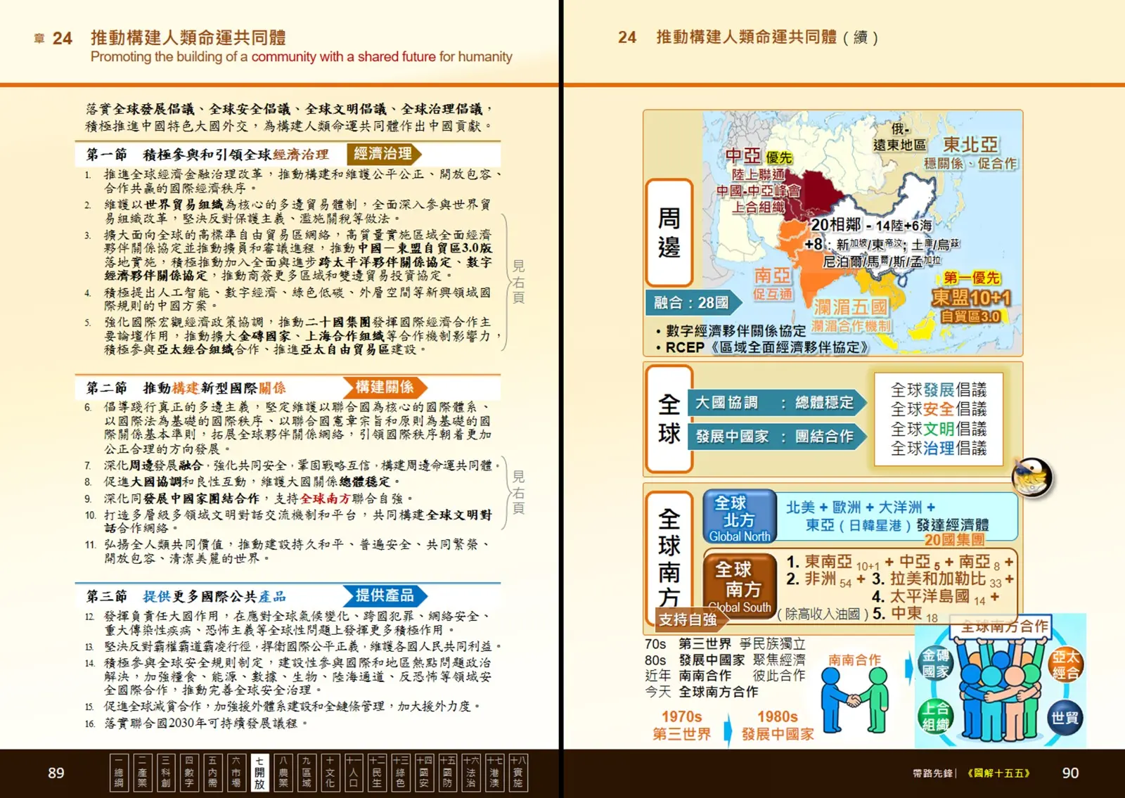 十五五規劃帶出了「支持全球南方聯合自強」，「中國始終心系全球南方、扎根全球南方」，且實踐路徑清晰務實，從十五五規劃的頂層設計中可清晰看到，世界正不可逆轉地邁向全球南方合作。 (圖：陳鳳翔)