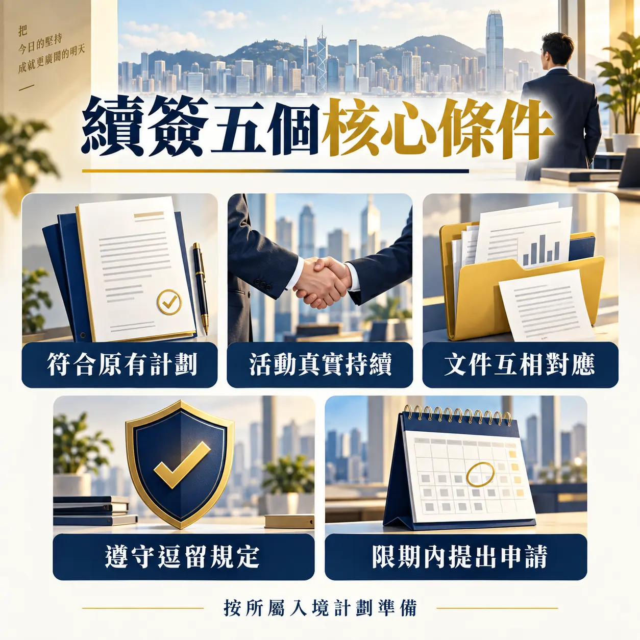 一、香港身份續簽的五個核心條件
