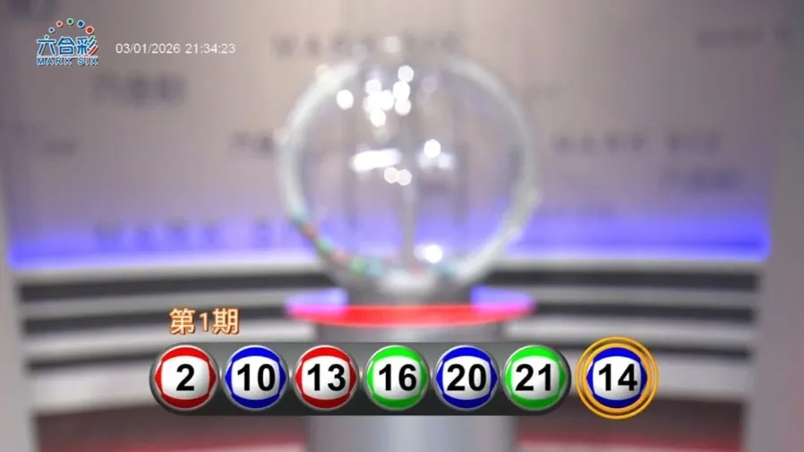 六合彩新年金多寶頭獎誕雙贏家 暖心港人盼捐款助宏福苑居民 獎金達 6800 萬的封面圖片