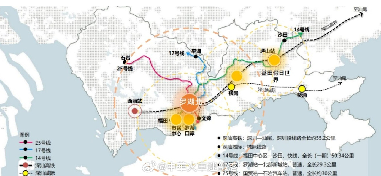 羅湖北站將連接深汕高鐵。(網上圖片）