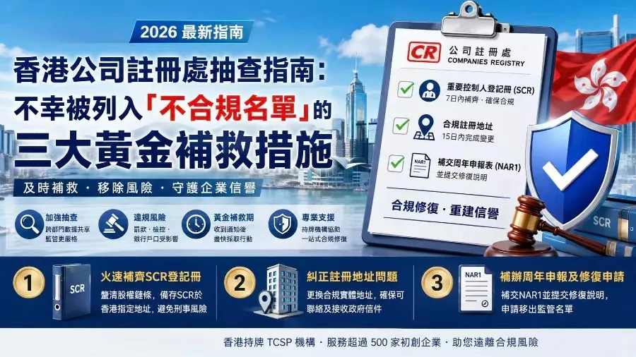 2026香港公司註冊處抽查指南：不幸被列入「不合規名單」的三大黃金補救措施的封面圖片